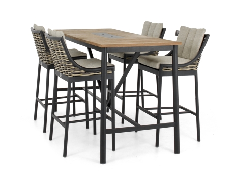 Privat: Set masa si scaune bar gradina Apple Bee Milou Black, masa bar, 4 scaune, bej, cadru aluminiu negru